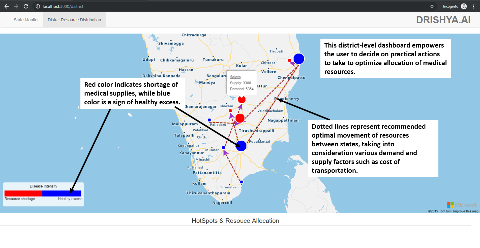 example image